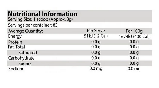 Citrulline Malate 250G